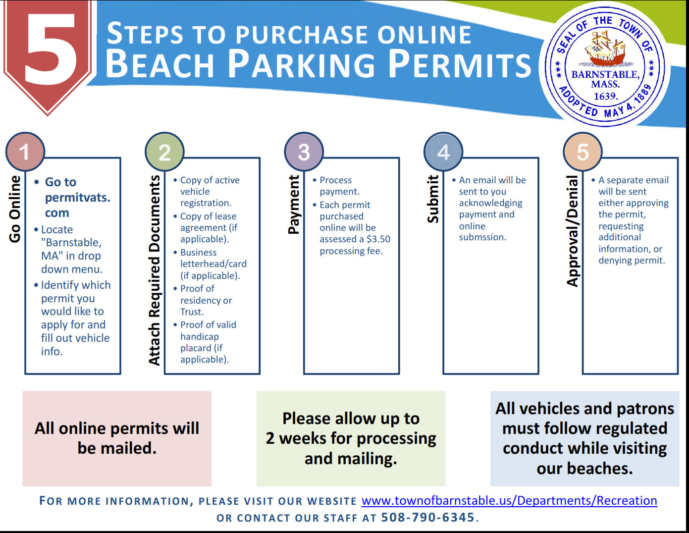 Town of Barnstable Parking Management